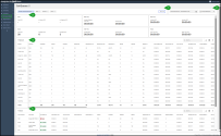 Analytics for 8x8 Work Call Queues page showing filters for PBX, sites, queues, users, date range, and time zone. The dashboard displays real-time counters, a table of queue performance statistics, and a user activity table at the bottom